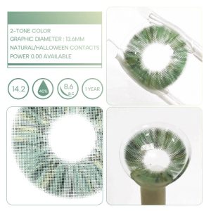 Unibling Opal Green (1-Year)